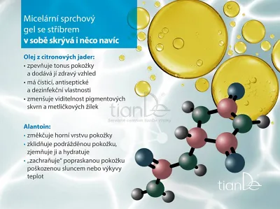 TianDe Micelárny sprchový gél so striebrom, tiandecentrum, tiande, kozmetika tiande, tiande slaviton, tiande sk