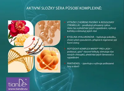 TianDe Spevňujúce sérum na riasy a obočie, tiandecentrum, tiande, kozmetika tiande, tiande slaviton, tiande sk