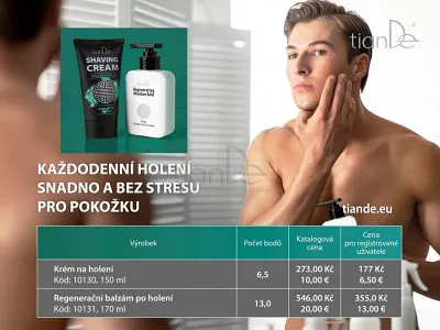 TianDe Regeneračný balzam po holení, slaviton mast, tiande naplaste na nadchu, tiande eu, tiande foot phytogelslaviton gel, naplaste wutong