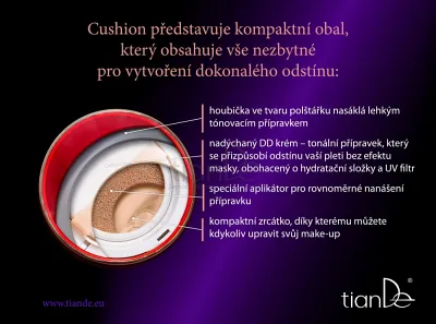 TianDe DD Totálny korekčný prípravok Cushion - light, servisne centrum tiande, moje tiande, produkty tiande, tiande prihlasenie, tiande online office