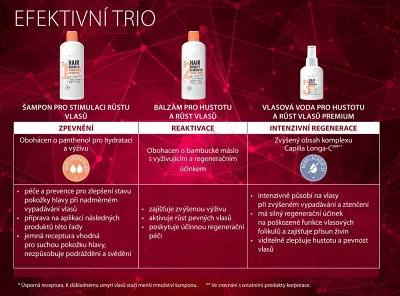 TianDe Šampón pre stimuláciu rastu vlasov, moje tiande, produkty tiande, tiande prihlasenie, tiande online office, tiande katalog