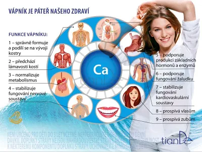 TianDe Calcemarine Complex, najnovsie tiande, tiande, recenzia, vlozky, kozmetika