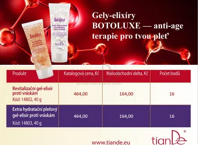 TianDe Revitalizačný pleťový gél-elixír proti vráskam “Botoluxe”, tiande katalog, servisne centrum tiande, moje tiande, produkty tiande, tiande prihlasenie