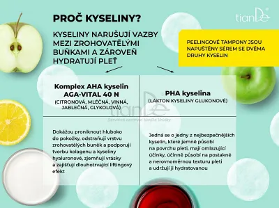 TianDe Peelingové tampóny na tvár s obsahom kyselín AHA a PHA, online office, moje tiande, katalogy, najnovsie tiande, tiande