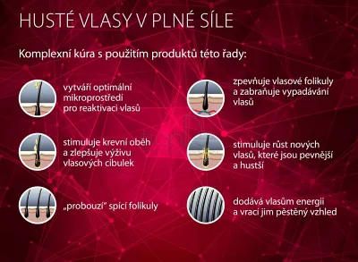 TianDe Šampón pre stimuláciu rastu vlasov, tiande skusenosti, tiande recenzie, tiande altai, tiande kozmetika, bylinne vlozky