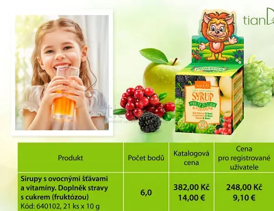 TianDe Sirup s ovocnými šťavami a vitamínmi, tiande, kozmetika tiande, tiande slaviton, tiande sk, tiande recenzie