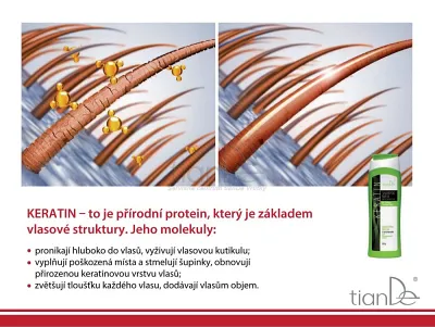 TianDe Šampón - maska s keratínom pre farbené vlasy, tiande foot phytogelslaviton gel, naplaste wutong, bylinkove vlozky, slaviton mast, tiande naplaste na nadchu