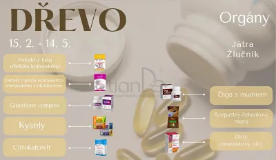 TianDe Ženšen a materská kašička, pravda o tiande, tiande skusenosti, tiande recenzie, tiande altai, tiande kozmetika