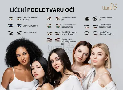 TianDe Očné tiene Nápady líčenia, tiande slaviton, tiande sk, tiande recenzie, tiande naplaste, tiande vlozky