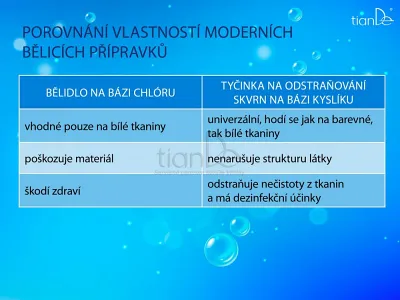 TianDe Tyčinka na odstraňovanie škvŕn na báze kyslíka, tiande eu, tiande foot phytogelslaviton gel, naplaste wutong, bylinkove vlozky, slaviton mast