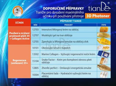 TianDe Prístroj s komplexnými fotochromatickými a ultrazvukovými účinkami, tiande kozmetika, bylinne vlozky, pravda o tiande, tiande skusenosti, tiande recenzie