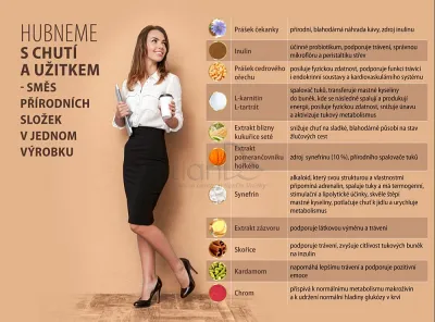 TianDe Instantný nápoj s čakankou a L-karnitínom, recenzia, vlozky, kozmetika, online office, moje tiande