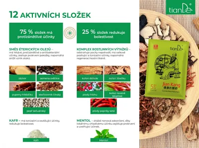 TianDe Kozmetická fytonáplasť Wutong, tiande online office, tiande katalog, servisne centrum tiande, moje tiande, produkty tiande