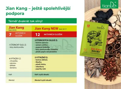 TianDe Kozmetická fytonáplasť Wutong, tiande altai, tiande kozmetika, bylinne vlozky, pravda o tiande, tiande skusenosti