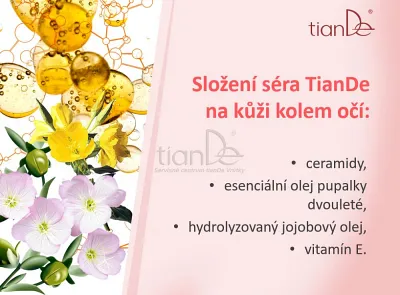 TianDe Regeneračné sérum v kapsulách na pokožku okolo očí, online office, moje tiande, katalogy, najnovsie tiande, tiande