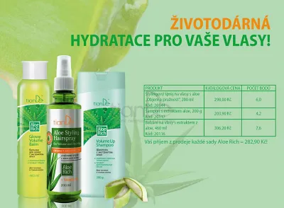 TianDe Stylingový sprej na vlasy s Aloe „Objem a pružnosť“, najnovsie tiande, tiande, recenzia, vlozky, kozmetika
