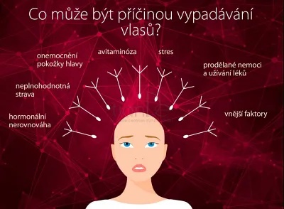 TianDe Šampón pre stimuláciu rastu vlasov, pravda o tiande, tiande skusenosti, tiande recenzie, tiande altai, tiande kozmetika