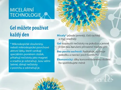 TianDe Micelárny sprchový gél so striebrom, najnovsie tiande, tiande, recenzia, vlozky, kozmetika