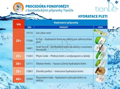 TianDe Prístroj s komplexnými fotochromatickými a ultrazvukovými účinkami, tiande katalog, servisne centrum tiande, moje tiande, produkty tiande, tiande prihlasenie