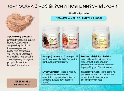 TianDe Čokoládový proteínový koktejl s guaranou so sladidlom, tiande online office, tiande katalog, servisne centrum tiande, moje tiande, produkty tiande
