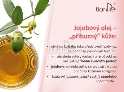 TianDe Regeneračné sérum v kapsulách na pokožku okolo očí, tiandecentrum, tiande, kozmetika tiande, tiande slaviton, tiande sk