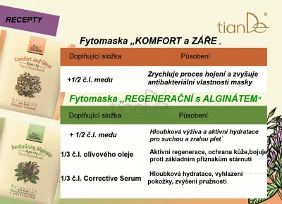 TianDe Bylinný zábal Modelovanie postavy, kozmetika, online office, moje tiande, katalogy, najnovsie tiande