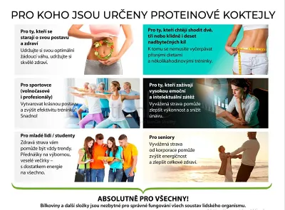 TianDe Čokoládový proteínový koktejl s guaranou so sladidlom, katalogy, najnovsie tiande, tiande, recenzia, vlozky